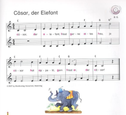 Jede Menge Flötentöne! Band 2 (mit 2CDs) – Bild 3
