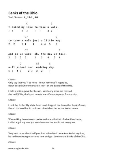 Kalimba Songbook - Folk & Gospel Songs – Bild 4