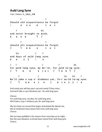 Kalimba Songbook - Songs from Ireland & Great Britain – Bild 4