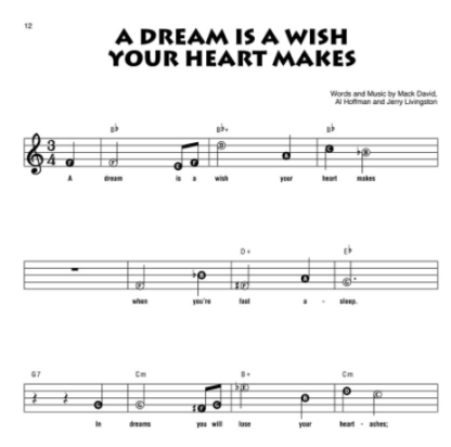 Recorder Fun - Disney Cinderella – Bild 2
