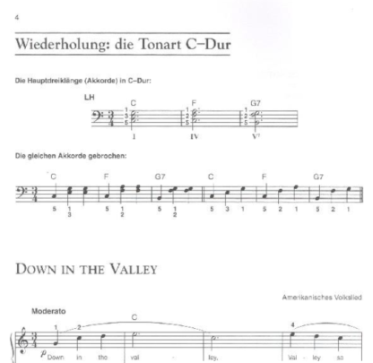 Alfreds Klavierschule für Erwachsene Bd. 2 (mit CD) – Bild 2