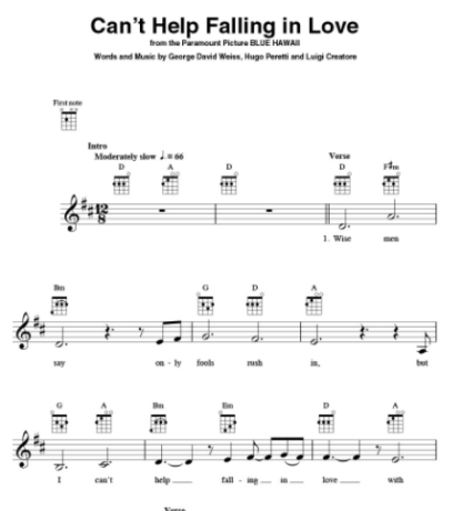 Hal Leonard Play-Along for Ukulele Elvis Presley (mit Audio Access) – Bild 2
