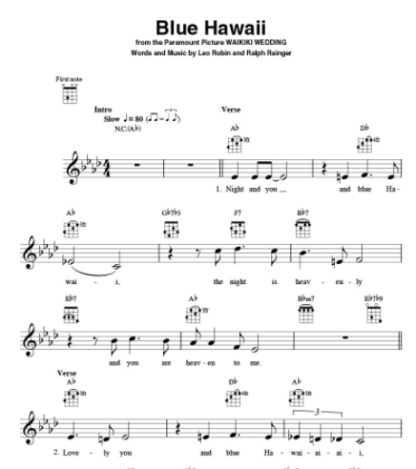 Hal Leonard Play-Along for Ukulele Elvis Presley (mit Audio Access) – Bild 3