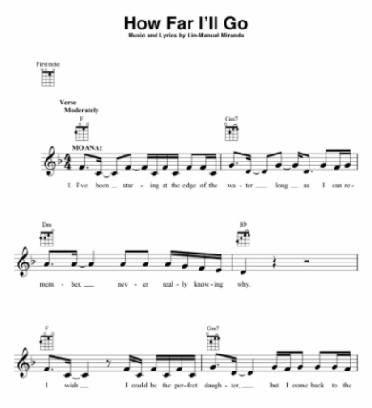 Disney`s Moana for Ukulele – Bild 4