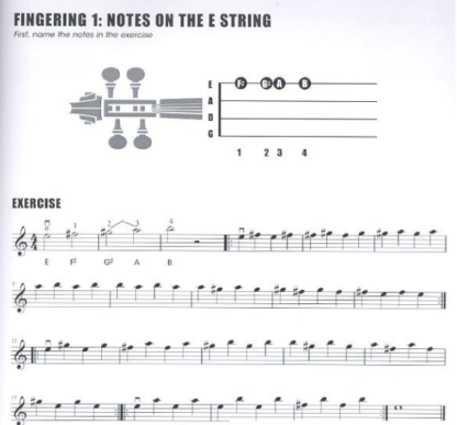Violin Position 1 (mit 2 CDs) – Bild 2