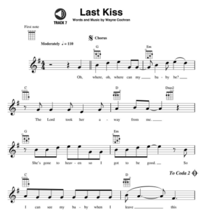 Hal Leonard Play-Along Songs for Ukulele (mit CD) – Bild 3