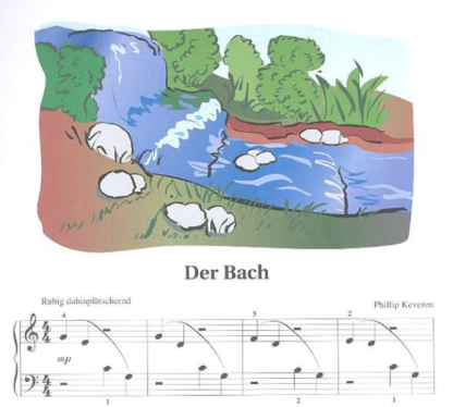Hal Leonard Klavierschule - Spielbuch Bd. 2 – Bild 2