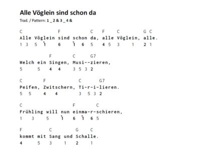 Kalimba Songbook - Kinderlieder – Bild 4