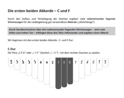 Kalimba Chords - die Kalimba als Begleitinstrument - eBook – Bild 3