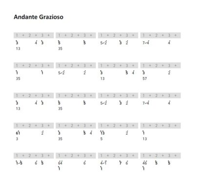 Kalimba Easy Arrangements - Wolfgang Amadeus Mozart - eBook – Bild 4