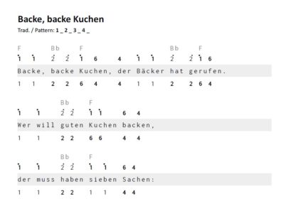 Kalimba Duo+ Songbook - Kinderlieder – Bild 3