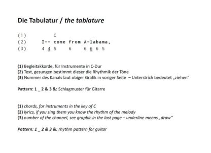 Bluesharp Songbook - Kinderlieder - eBook – Bild 3