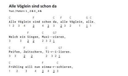 Songbook für die Melody Star Mundharmonika - Kinderlieder - eBook – Bild 4