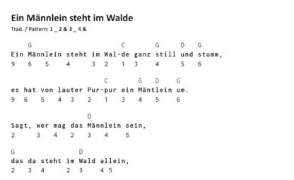 Ocarina 10/12 Songbook - Kinderlieder – Bild 3
