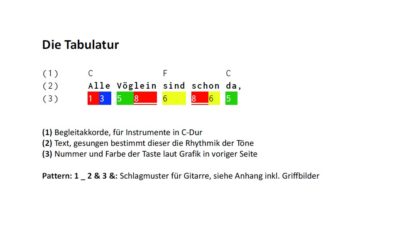 Triola Liederbuch mit MP-3 Sounds und Download – Bild 3