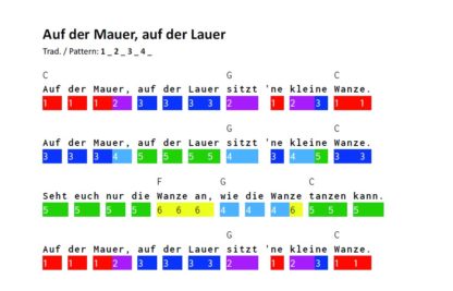 Triola Liederbuch mit MP-3 Sounds und Download – Bild 4