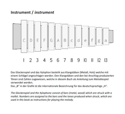 Glockenspiel Xylophon Songbook - Weihnachtslieder - eBook – Bild 2