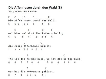 Glockenspiel Xylophon Songbook - Kinderlieder – Bild 4