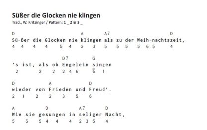 Tin Whistle / Penny Whistle Songbook -  Weihnachtslieder - eBook – Bild 4