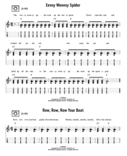 Jake Shimabukuro teaches Ukulele (mit Online Video): – Bild 2