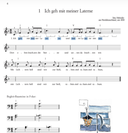 Was soll das bedeuten - Weihnachtslieder für Klavier (mit CD) – Bild 3