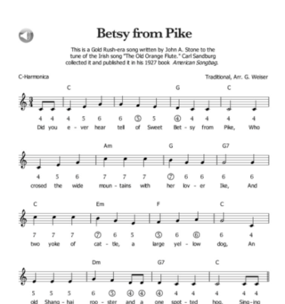 Cowboy Songs for Harmonica (mit Audio Online) – Bild 2