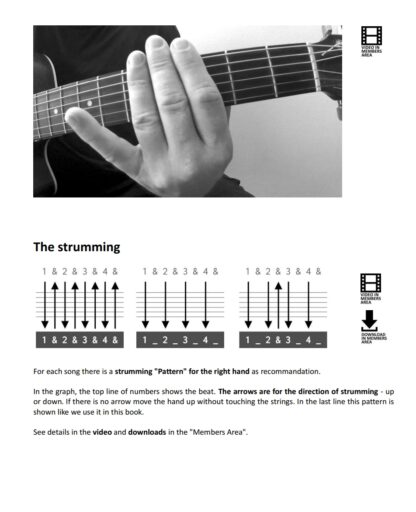 51 deutsche Volkslieder – One Finger Guitar Songs - eBook – Bild 2