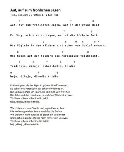 51 deutsche Volkslieder – One Finger Guitar Songs - eBook – Bild 3
