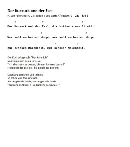 48 Kinderlieder – One Finger Guitar Songs - eBook – Bild 3