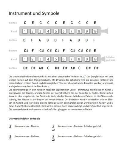 48 Folk & Gospel Songs für chromatische Mundharmonika – Bild 2