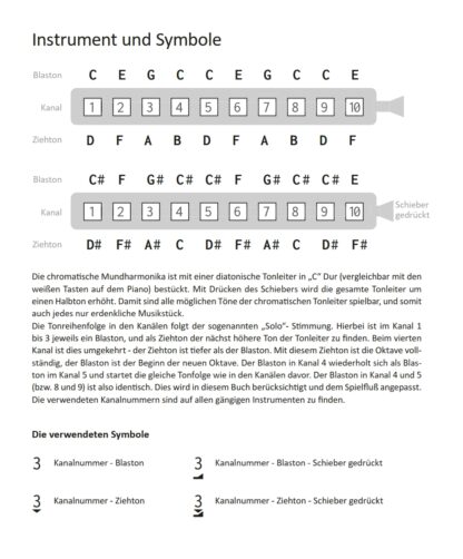 48 Themen aus der klassischen Musik für chromatische Mundharmonika – Bild 2