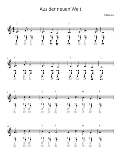 Themen aus der klassischen Musik - Songbook für die Sopran- oder Tenorblockflöte – Bild 3