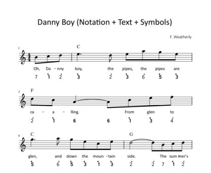 Kalimba SingleSong – Danny Boy – PDF – Bild 3