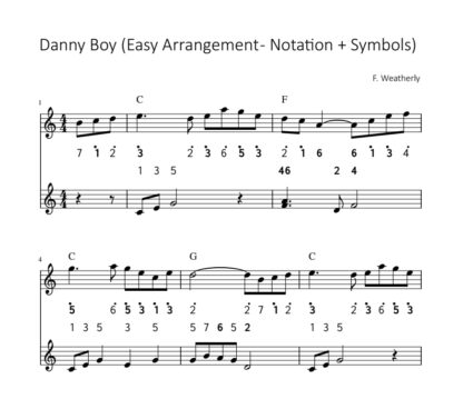 Kalimba SingleSong – Danny Boy – PDF – Bild 4
