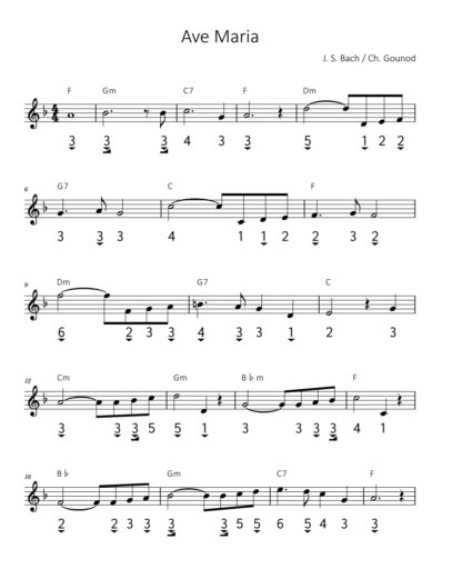 48 Themen aus der klassischen Musik – Band 2 – für chromatische Mundharmonika – Bild 3