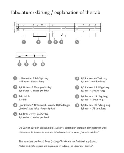 Guitar Arrangements – 35 Kinderlieder – Bild 2