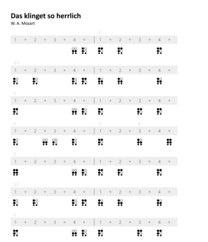 6-Loch Ocarina Songbook – 60 Songs / 7 Genres - eBook – Bild 4