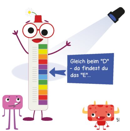 Mega Musik Monster Show präsentiert: Schule für Triola – Bild 2