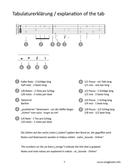 Guitar Arrangements – 30 Arrangements of Songs by Stephen C. Foster - eBoook – Bild 2