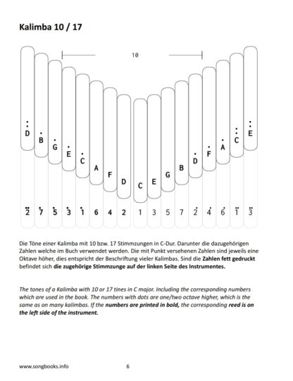 Kalimba Songbook – 35 Lieder aus dem Mittelalter – Bild 2