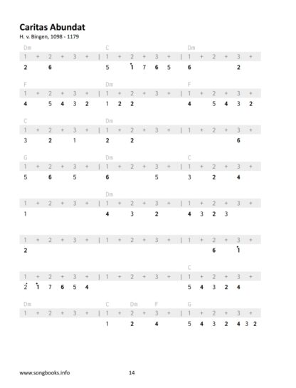 Kalimba Songbook – 35 Lieder aus dem Mittelalter – Bild 4