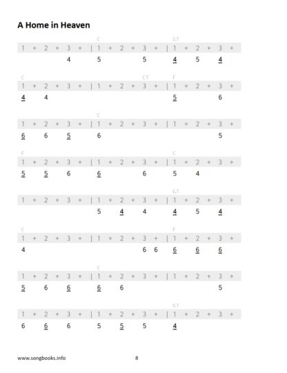 Bluesharp Songbook – 22 Songs by Hank Williams – Bild 4
