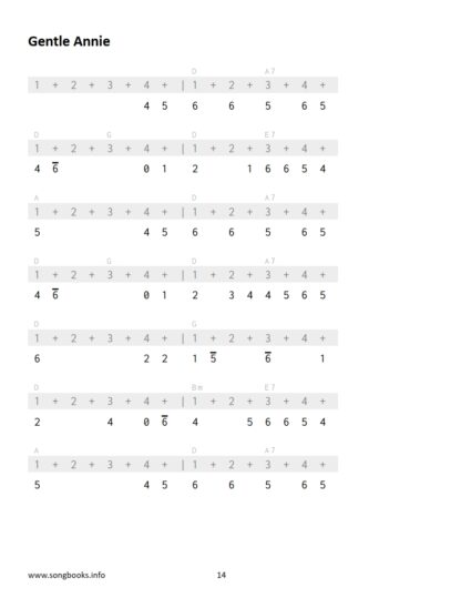 Tin Whistle Songbook – 20 Songs by Stephen C. Foster – Bild 4