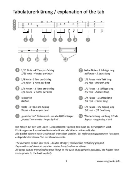 Mandolin Songbook – 33 Lieder aus dem Mittelalter – Bild 3
