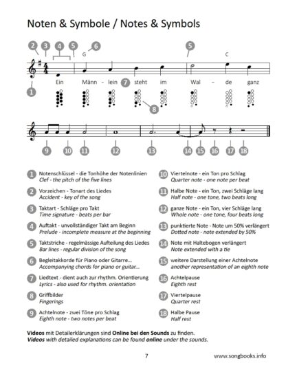 Ocarina 12/10 Songbook – 45 Songs from Ireland and Great Britain – Bild 3