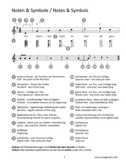 Ocarina 12/10 Songbook – 30 Songs by Stephen C. Foster – Bild 3
