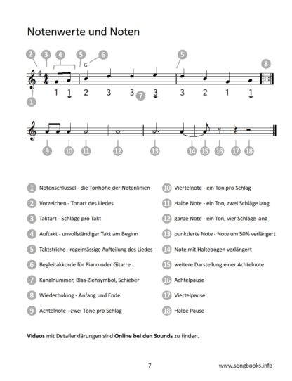 12 Songs von Scott Joplin für chrom. Mundharmonika – Bild 3