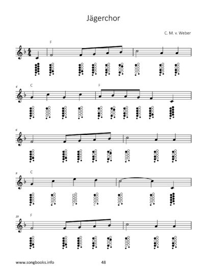 Ocarina 12/10 Songbook – 41 Themen der klassischen Musik / Themes from Classical Music – Band 2 – eBook – Bild 4