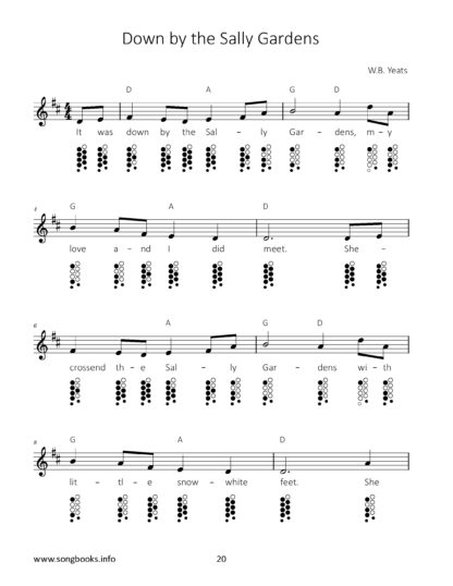 Ocarina 12/10 Songbook – 45 Songs from Ireland and Great Britain – Bild 4