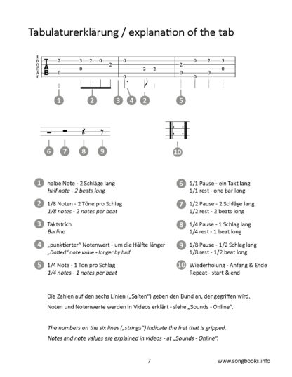Guitar Arrangements – 12 Songs by Scott Joplin – Bild 3